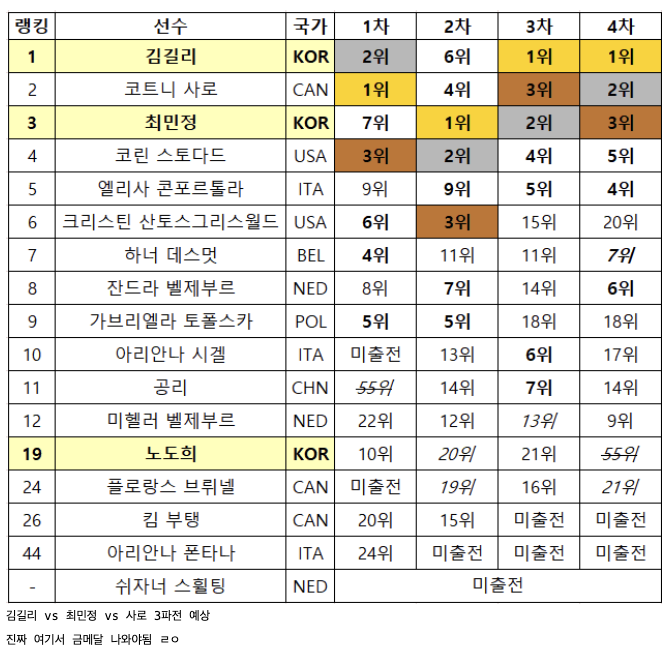 69964f5bdf789_ 2026-02-19 08.46.31.png